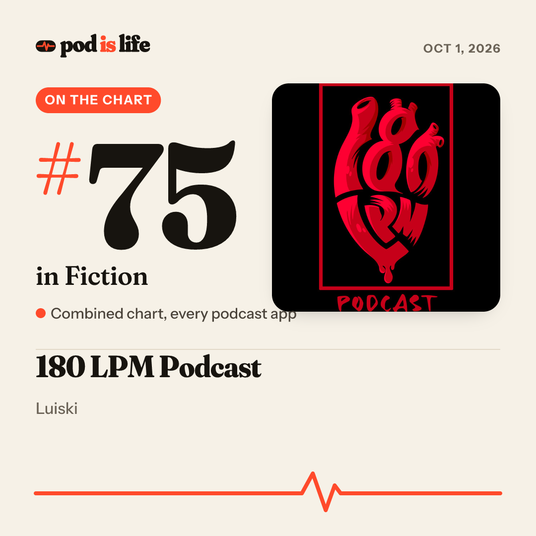 Share card: #75 in Fiction across every podcast app