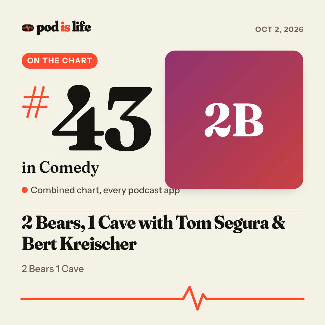 Share card: #44 in Comedy across every podcast app