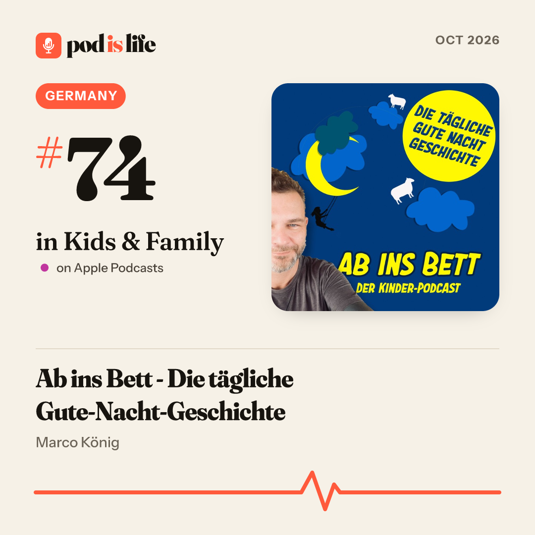 Share card: #74 in Kids & Family, Germany on Apple Podcasts