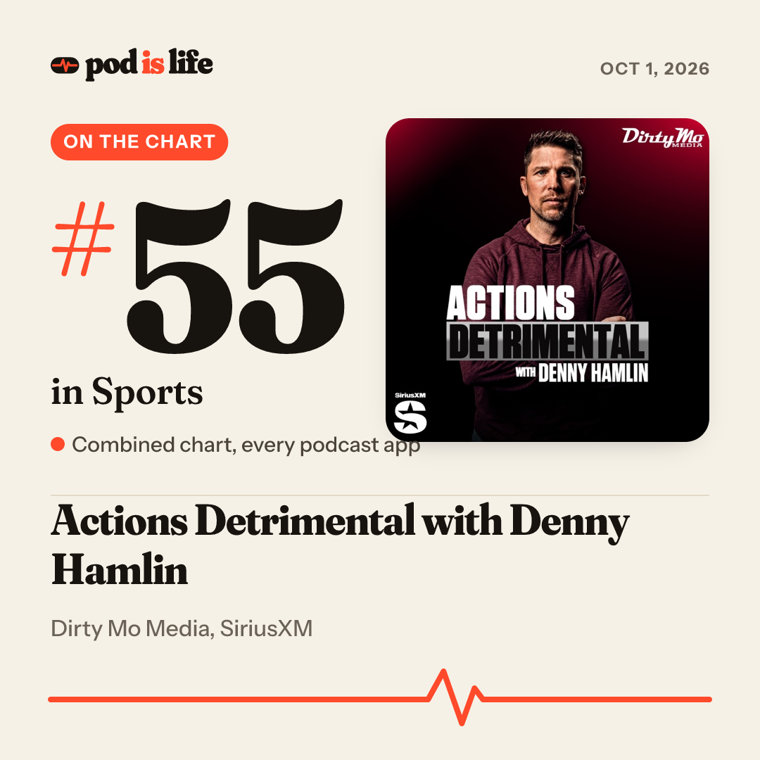 Share card: #55 in Sports across every podcast app