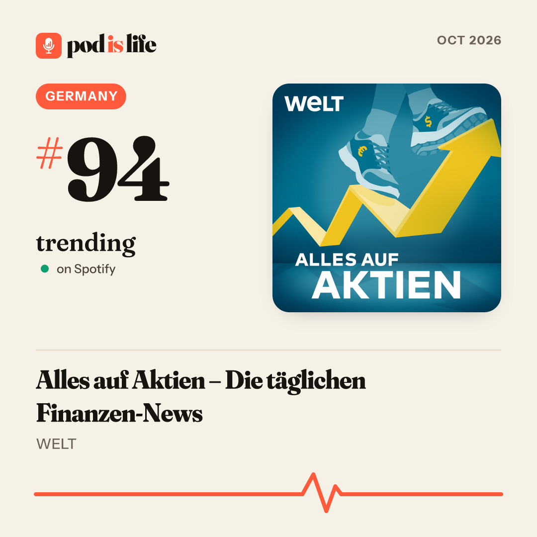 Share card: #94 trending, Germany on Spotify