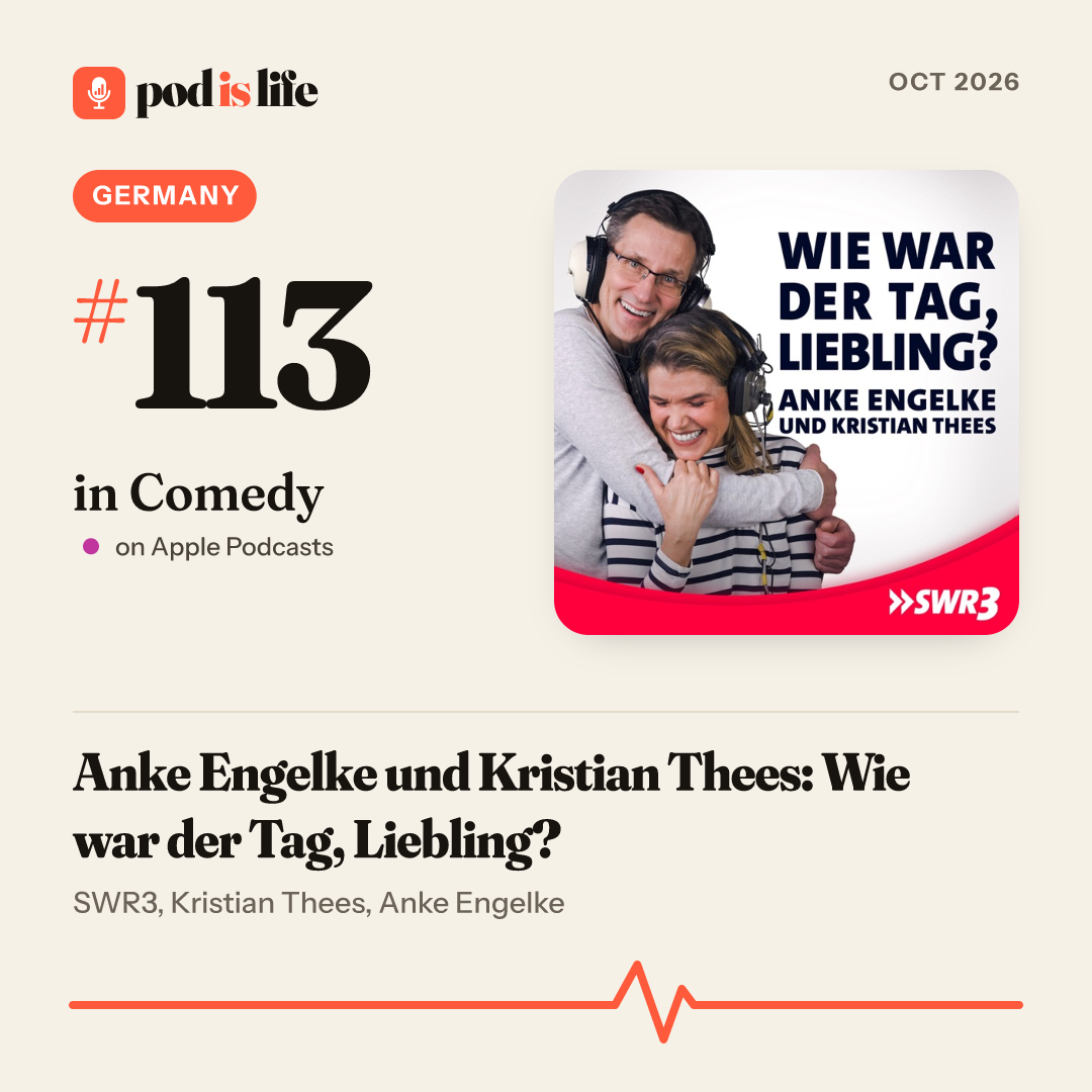 Share card: #113 in Comedy, Germany on Apple Podcasts