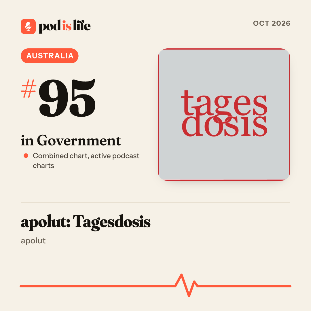 Share card: #95 in Government, Australia across the active podcast charts