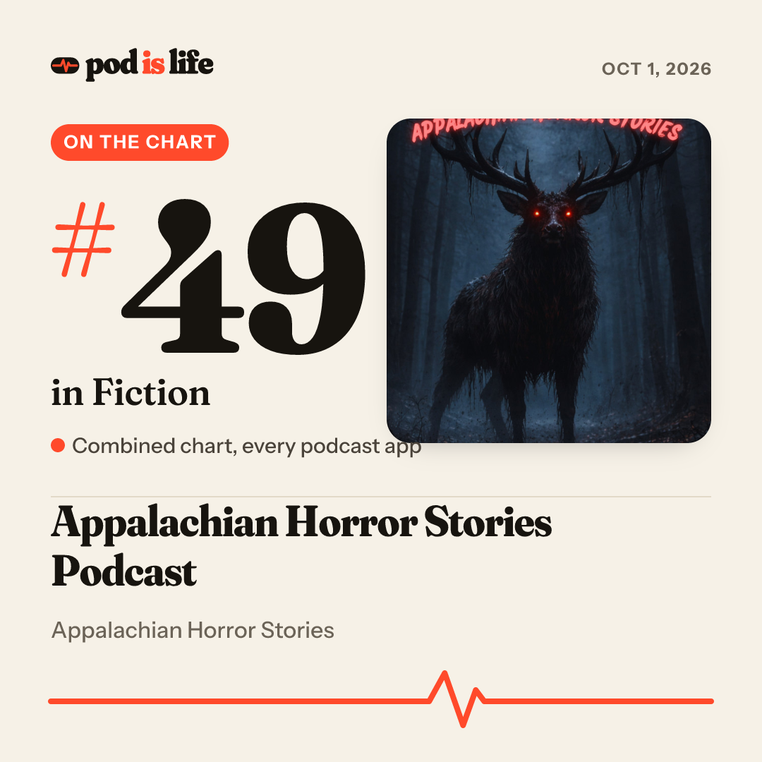 Share card: #49 in Fiction across every podcast app
