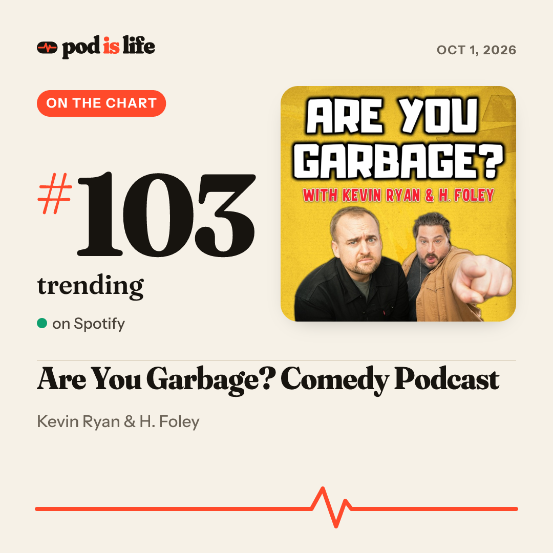 Share card: #103 trending on Spotify