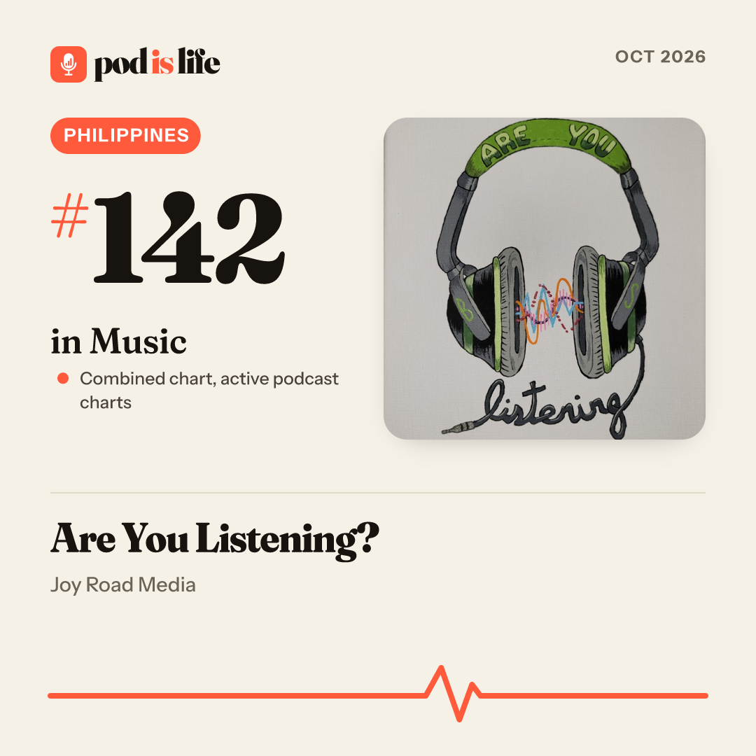 Share card: #142 in Music, Philippines across the active podcast charts