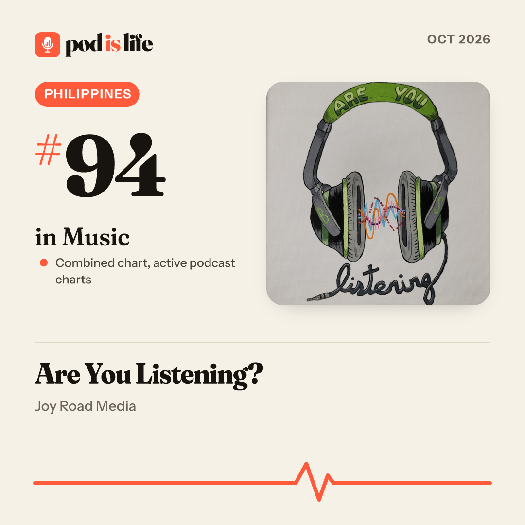 Share card: #94 in Music, Philippines across the active podcast charts