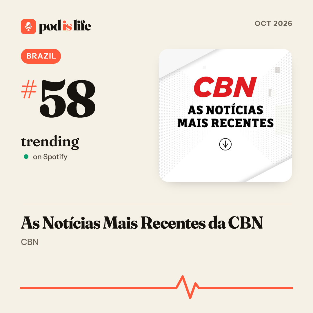 Share card: #58 trending, Brazil on Spotify