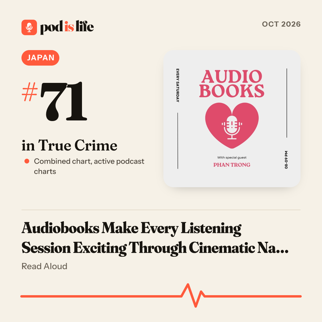 Share card: #71 in True Crime, Japan across the active podcast charts
