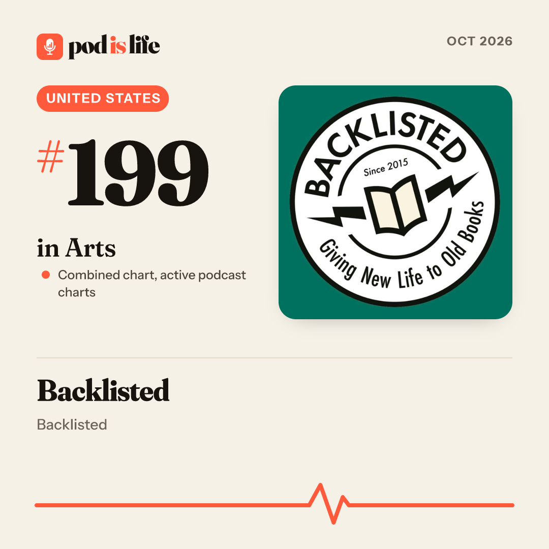 Share card: #199 in Arts across the active podcast charts