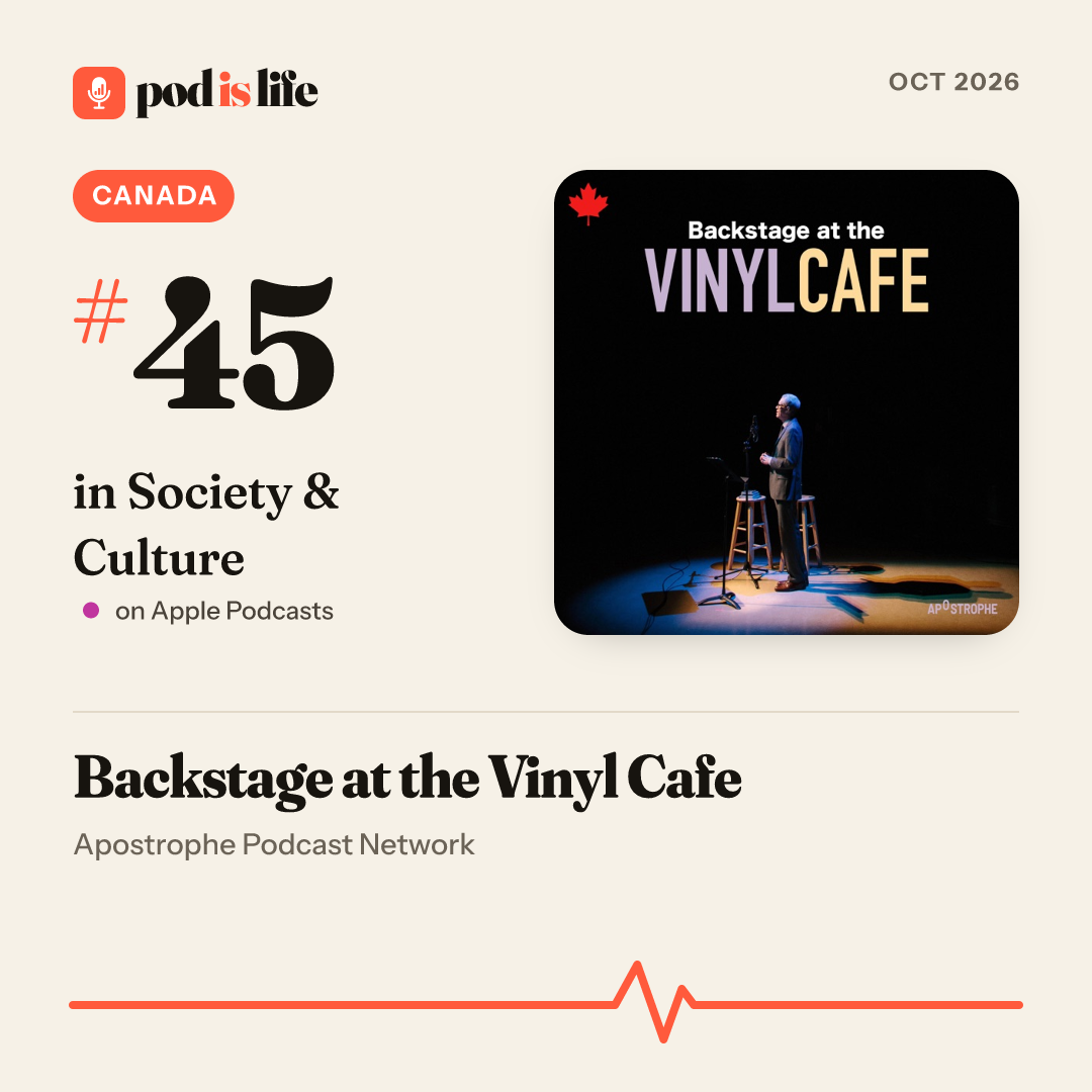 Share card: #45 in Society & Culture, Canada on Apple Podcasts
