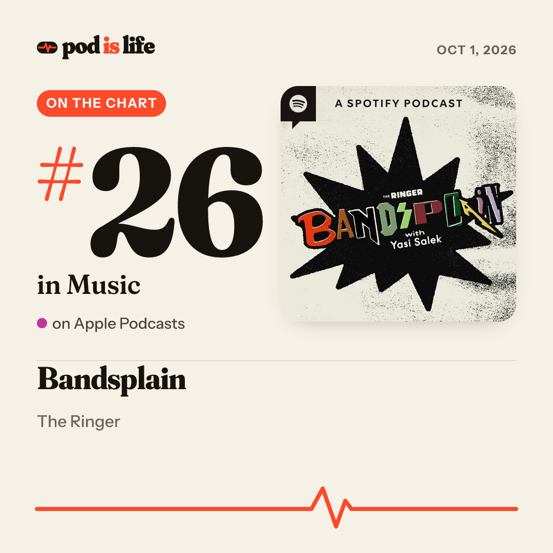 Share card: #26 in Music on Apple Podcasts