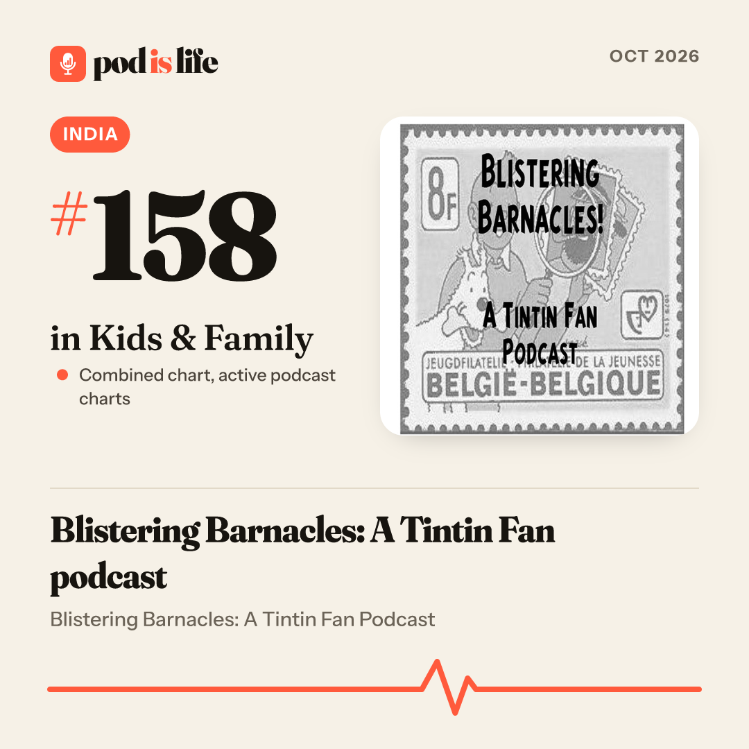 Share card: #158 in Kids & Family, India across the active podcast charts