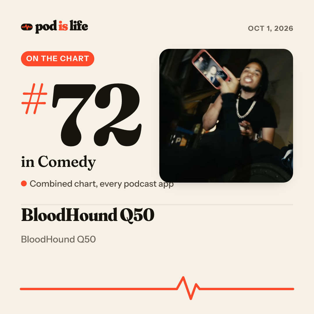 Share card: #72 in Comedy across every podcast app