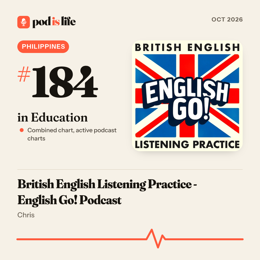 Share card: #184 in Education, Philippines across the active podcast charts