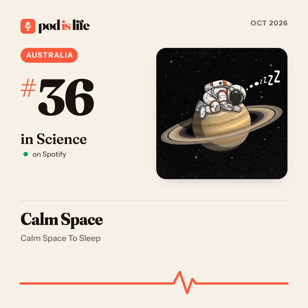 Share card: #36 in Science, Australia on Spotify