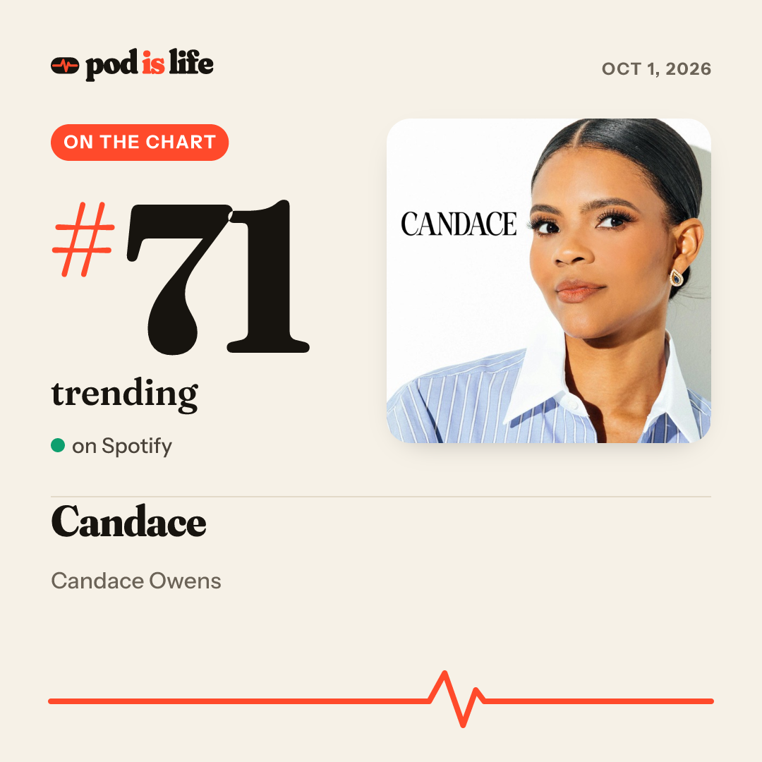 Share card: #71 trending on Spotify