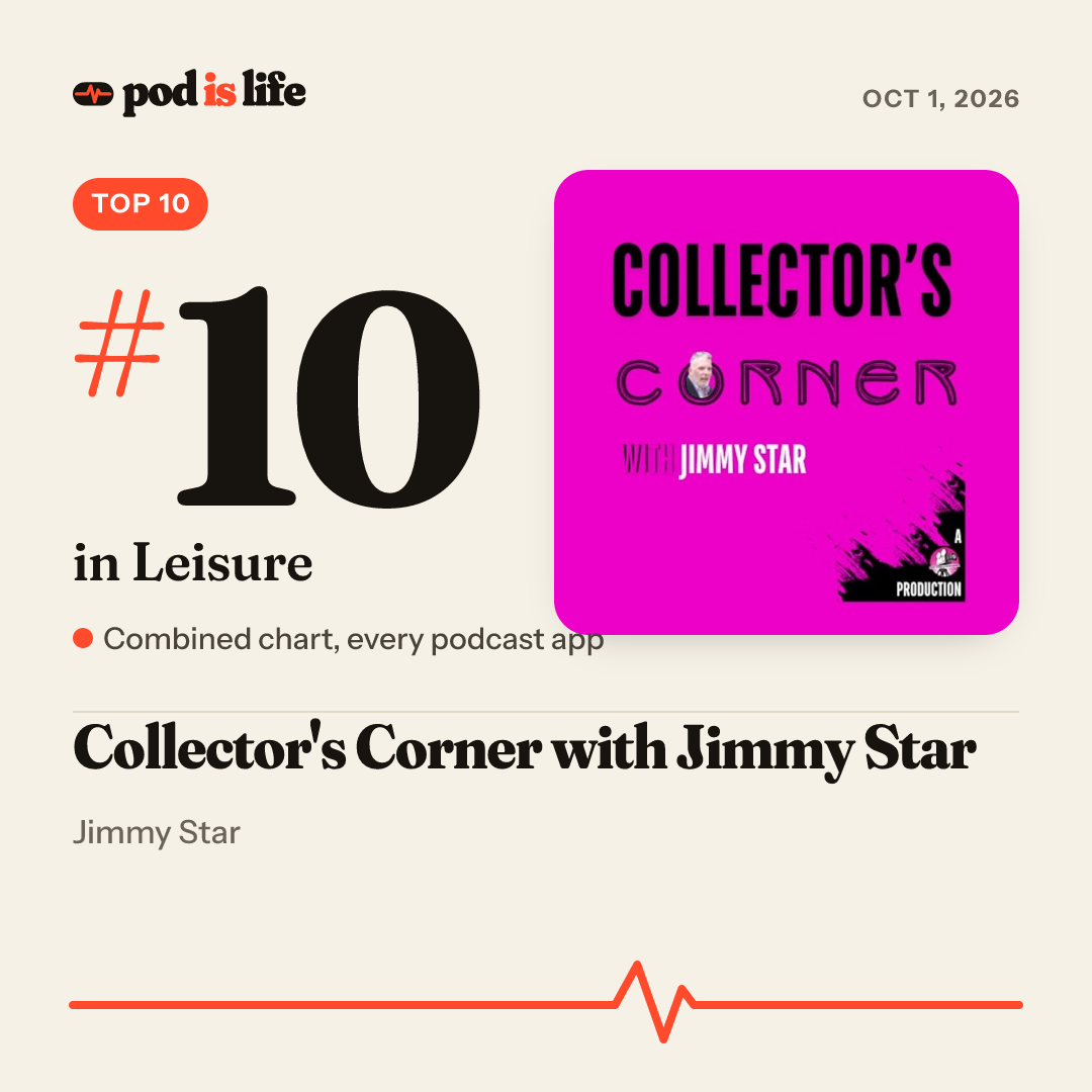 Share card: #10 in Leisure across every podcast app