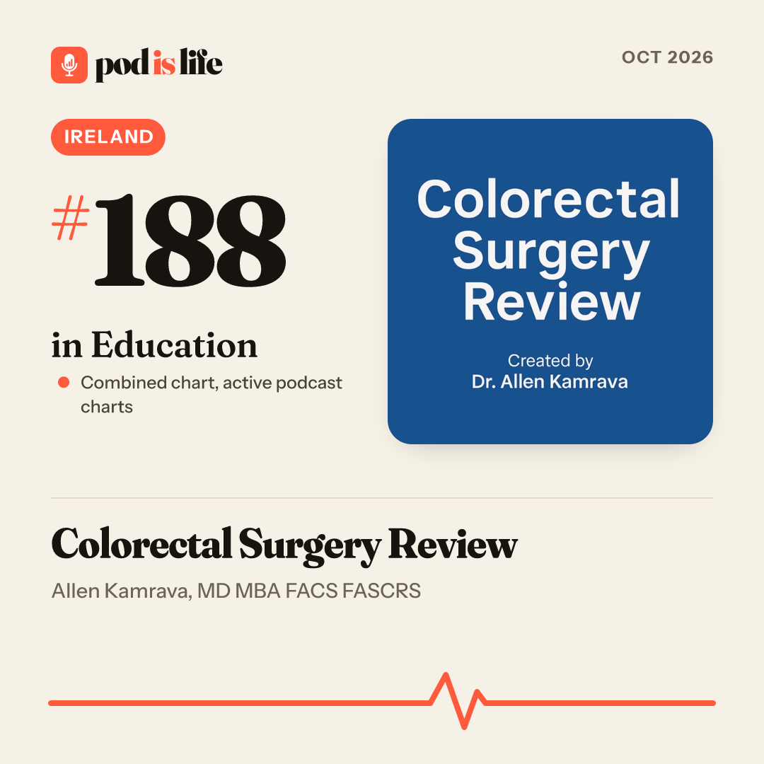 Share card: #188 in Education, Ireland across the active podcast charts