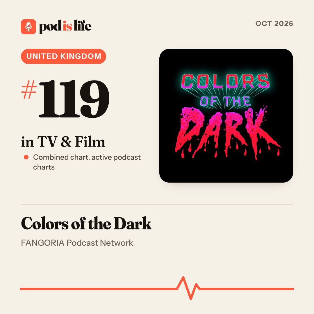 Share card: #119 in TV & Film, United Kingdom across the active podcast charts