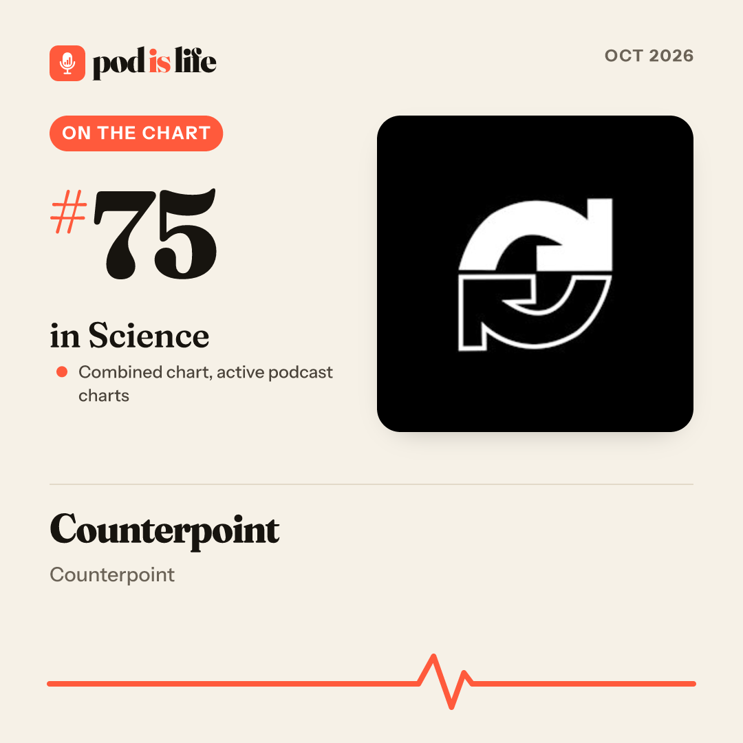 Share card: #75 in Science across the active podcast charts