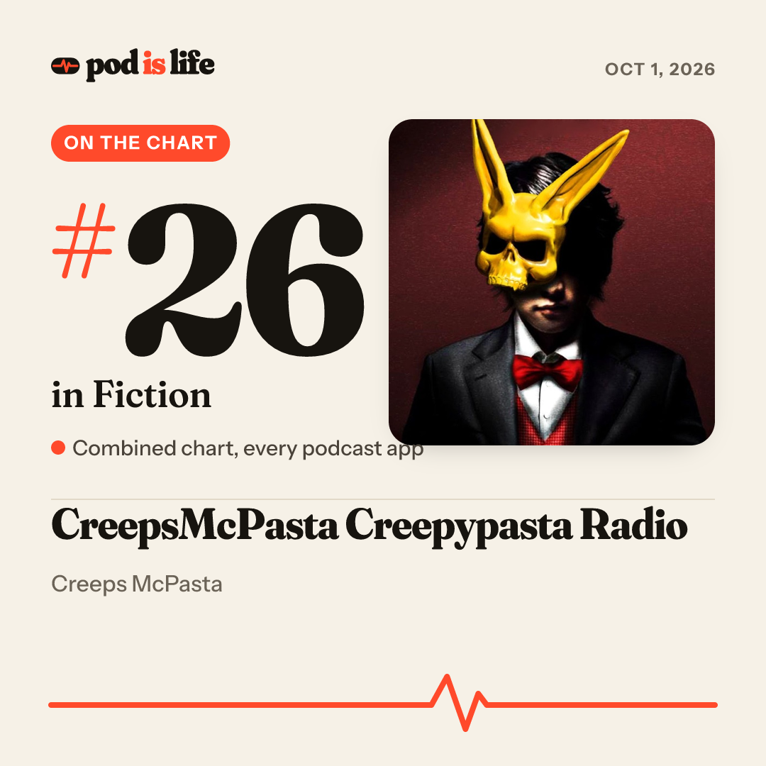 Share card: #26 in Fiction across every podcast app