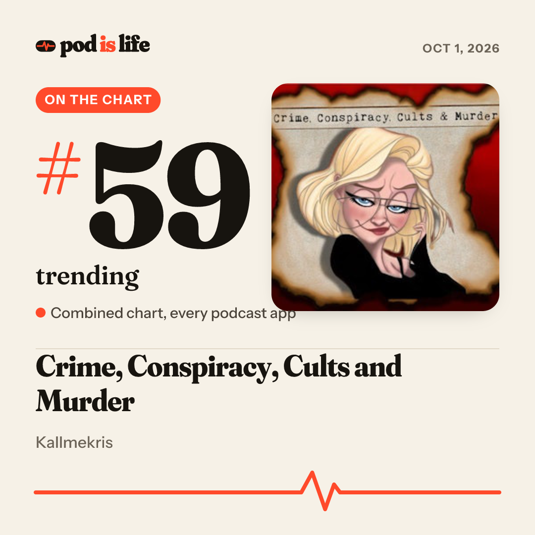 Share card: #59 trending across every podcast app