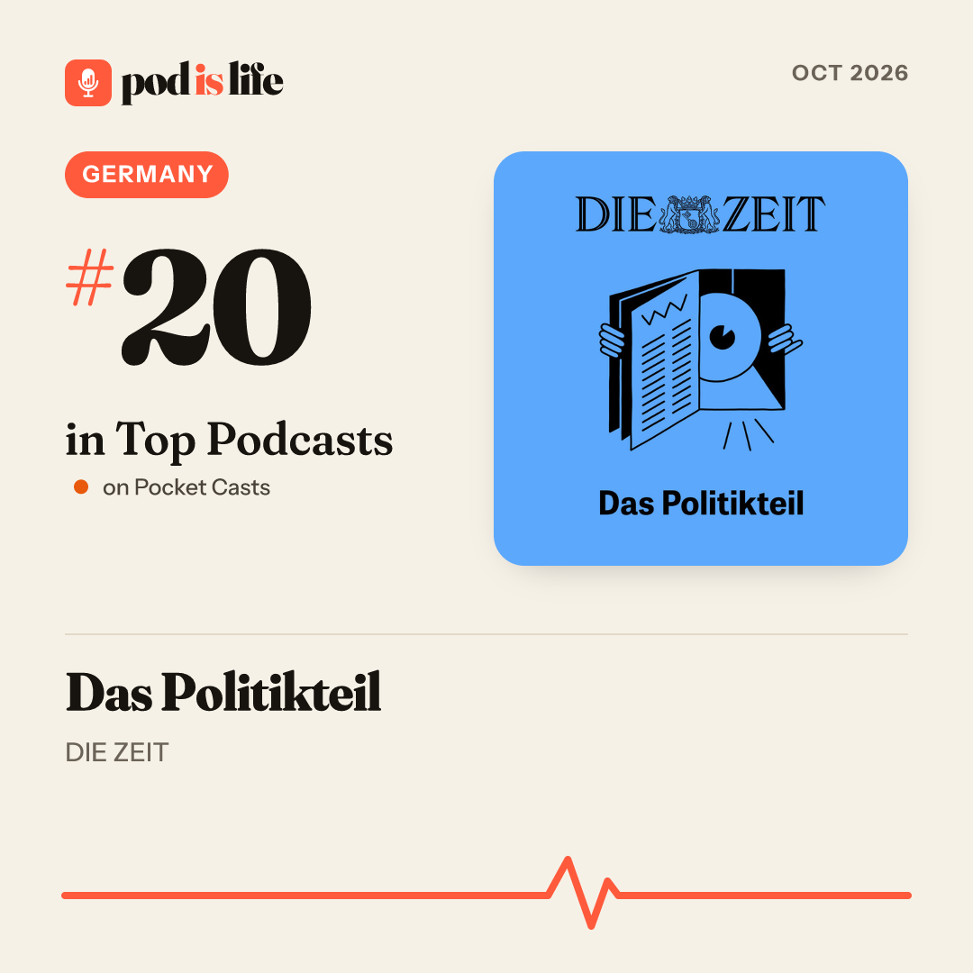 Share card: #20 overall, Germany on Pocket Casts