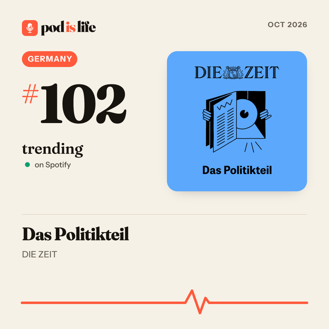 Share card: #104 trending, Germany on Spotify