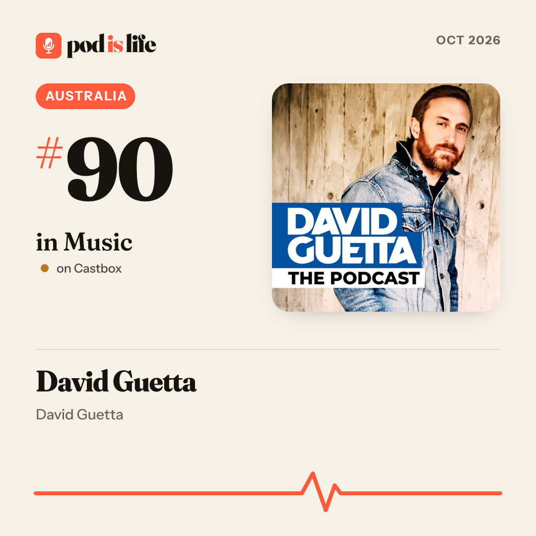 Share card: #90 in Music, Australia on Castbox