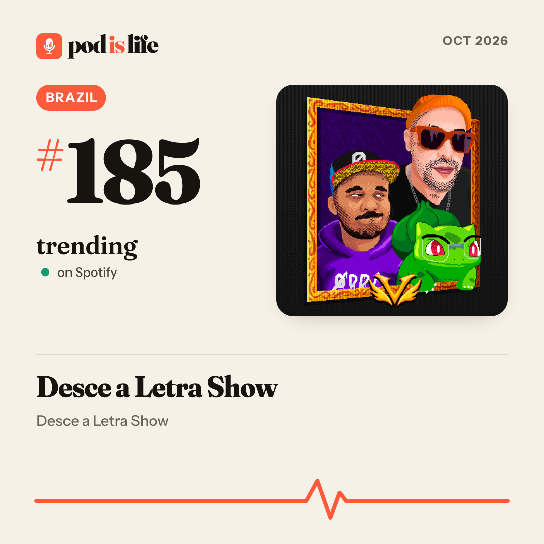 Share card: #185 trending, Brazil on Spotify