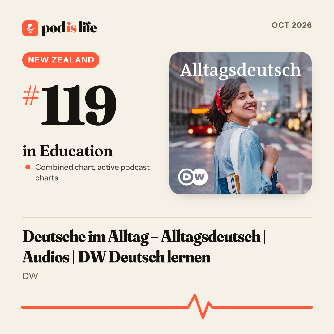 Share card: #119 in Education, New Zealand across the active podcast charts