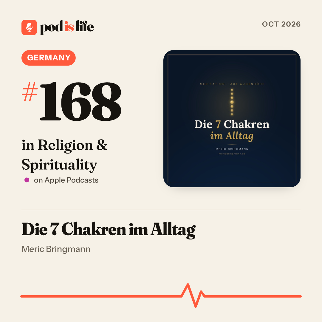 Share card: #168 in Religion & Spirituality, Germany on Apple Podcasts