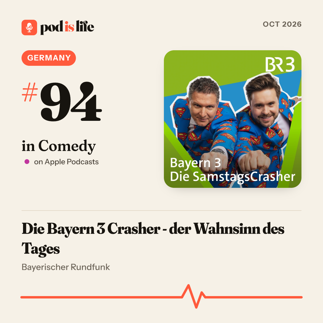 Share card: #94 in Comedy, Germany on Apple Podcasts