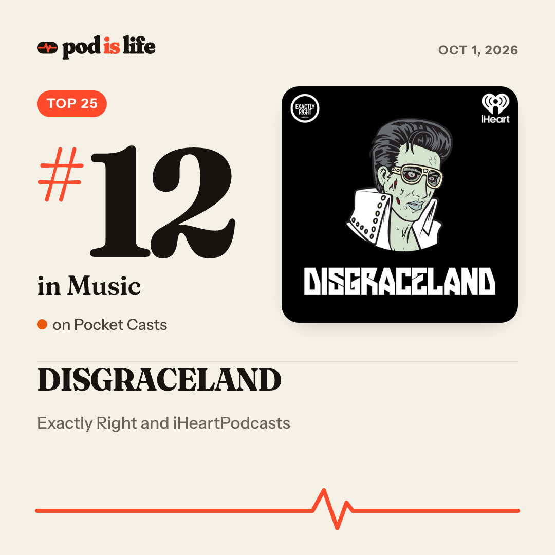 Share card: #12 in Music on Pocket Casts