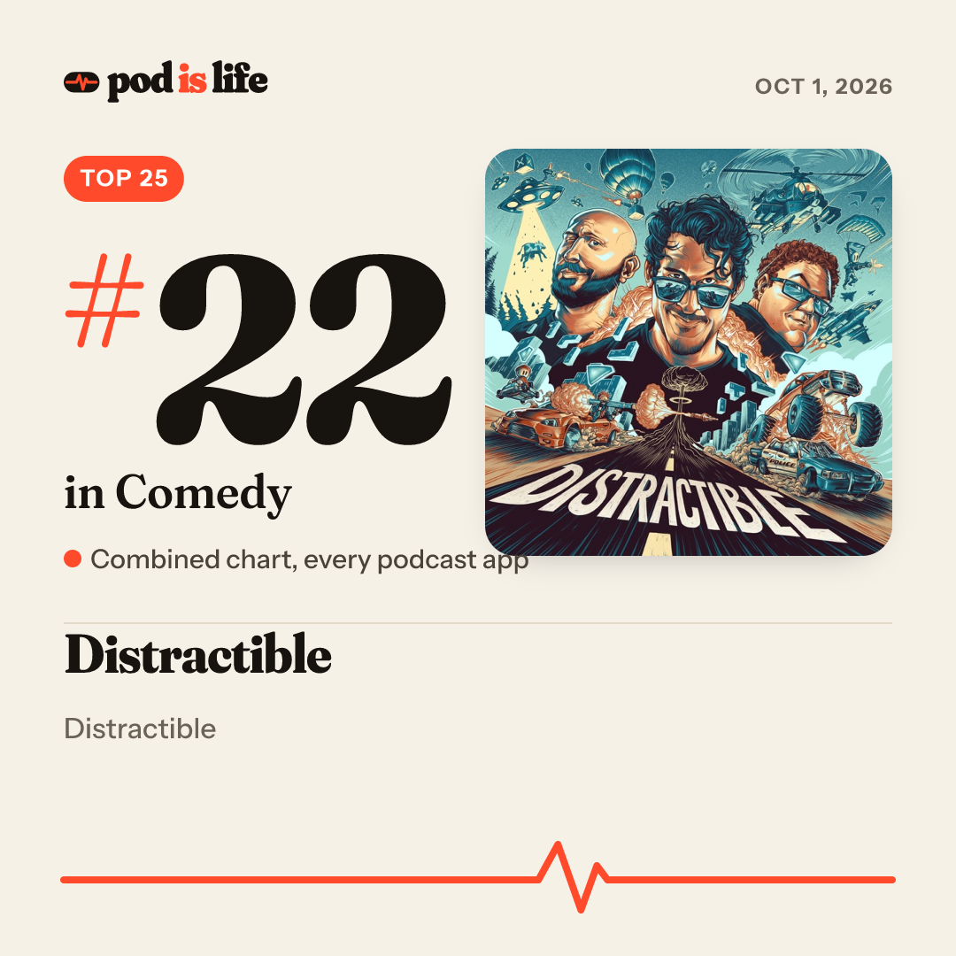 Share card: #22 in Comedy across every podcast app