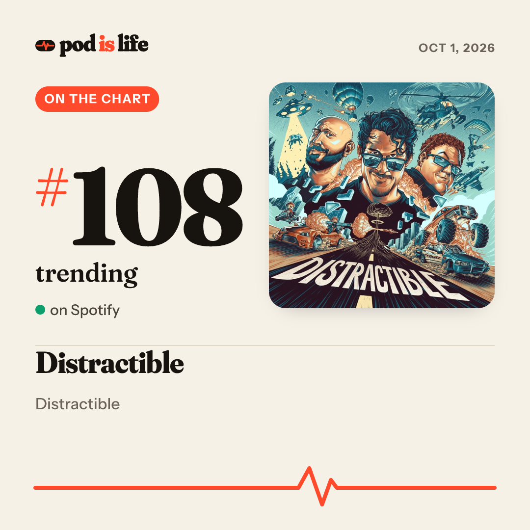 Share card: #108 trending on Spotify
