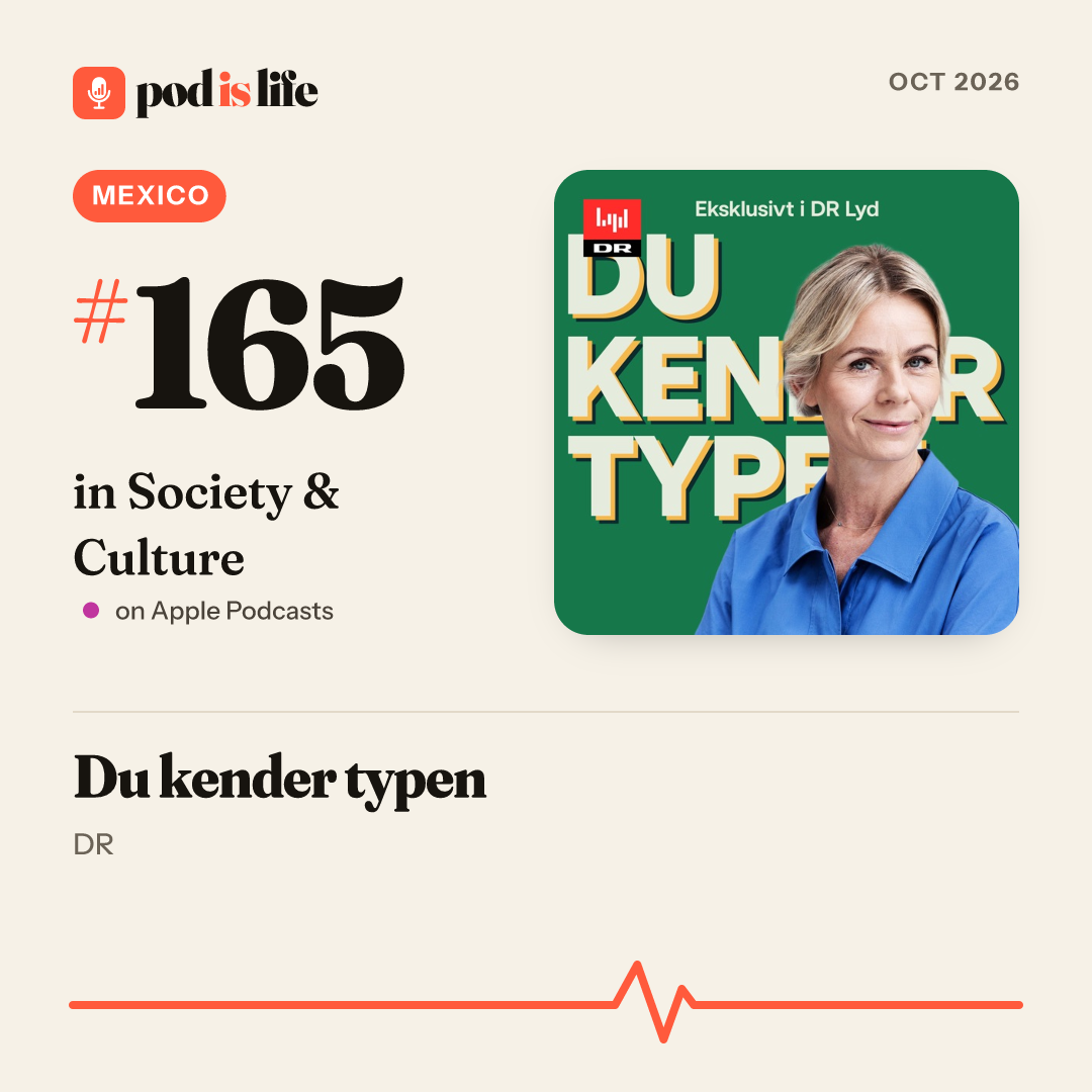 Share card: #165 in Society & Culture, Mexico on Apple Podcasts
