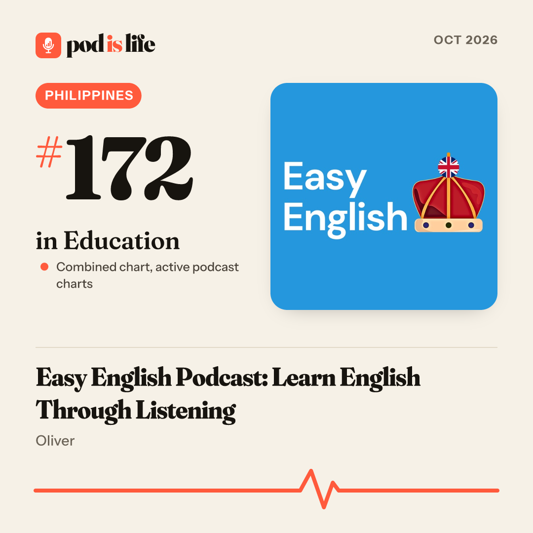 Share card: #172 in Education, Philippines across the active podcast charts