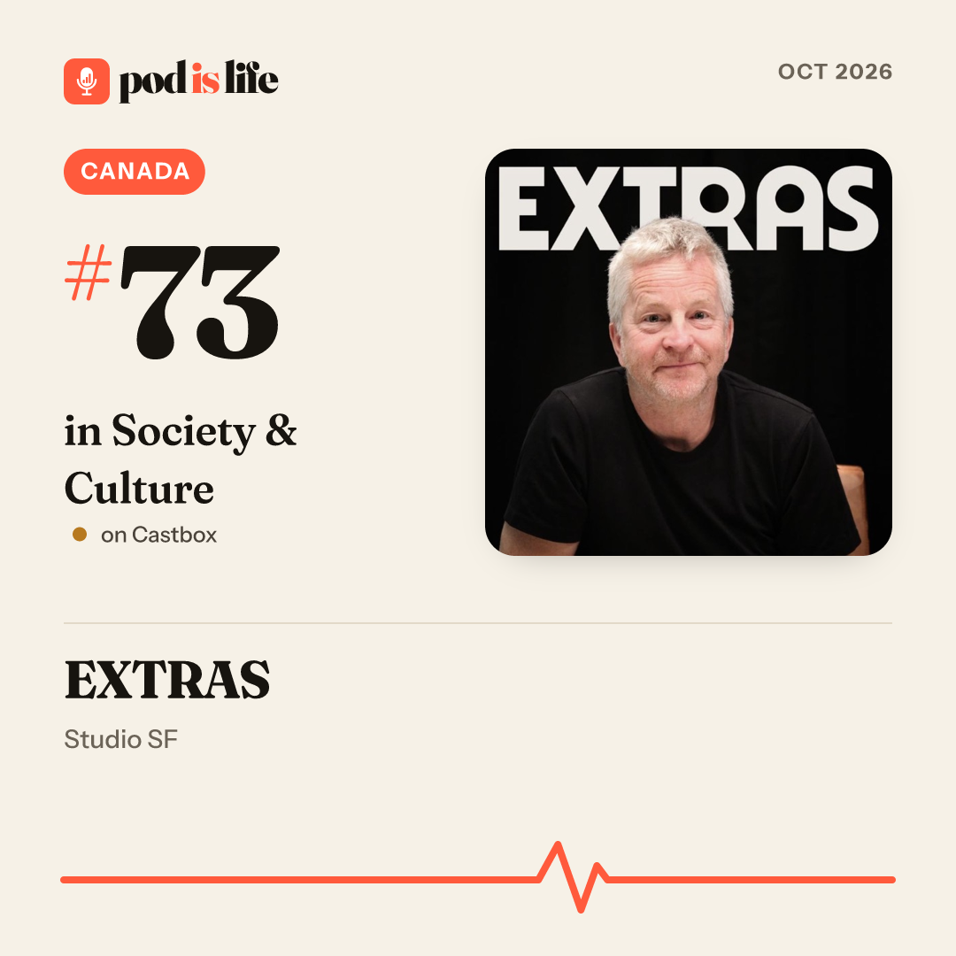 Share card: #73 in Society & Culture, Canada on Castbox