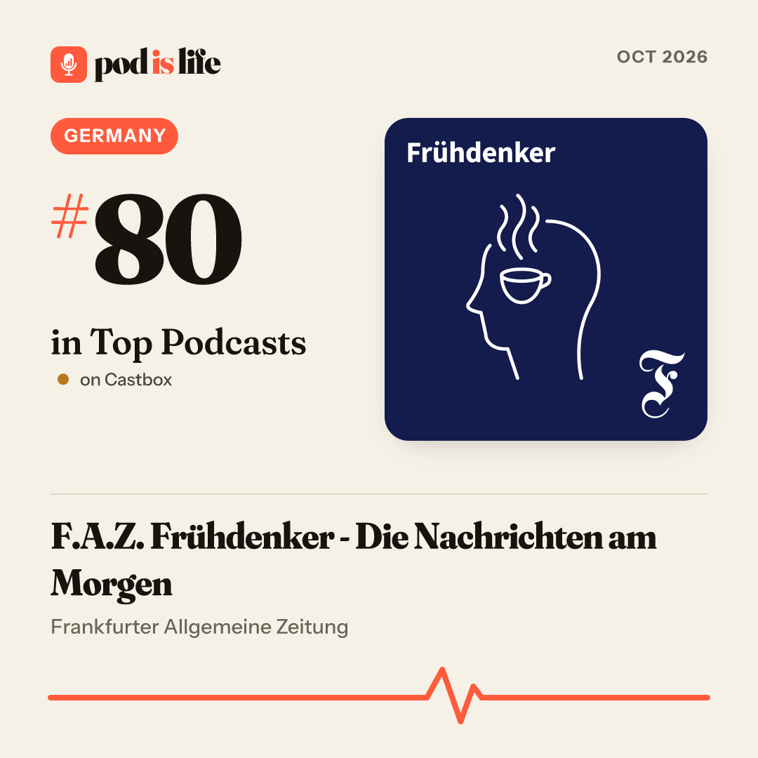 Share card: #80 overall, Germany on Castbox