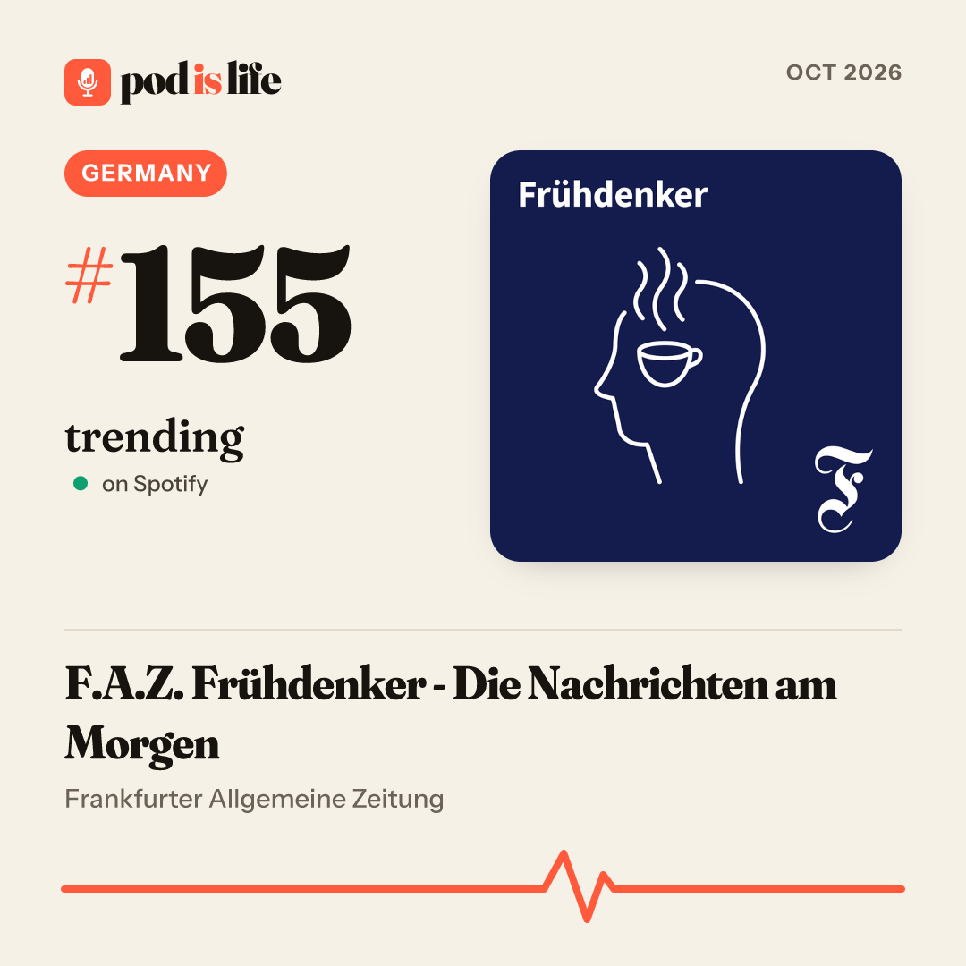 Share card: #155 trending, Germany on Spotify