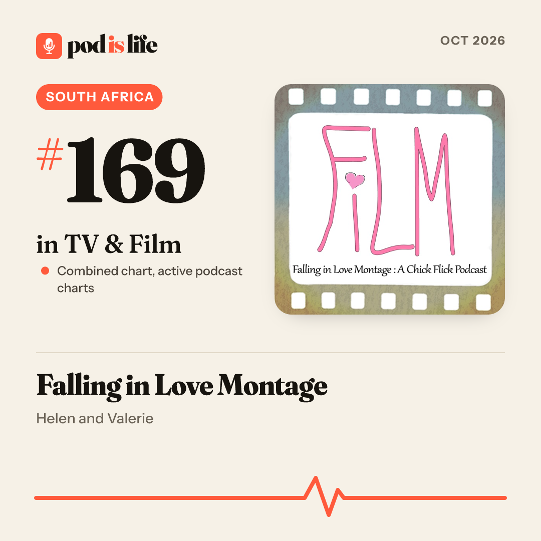 Share card: #169 in TV & Film, South Africa across the active podcast charts