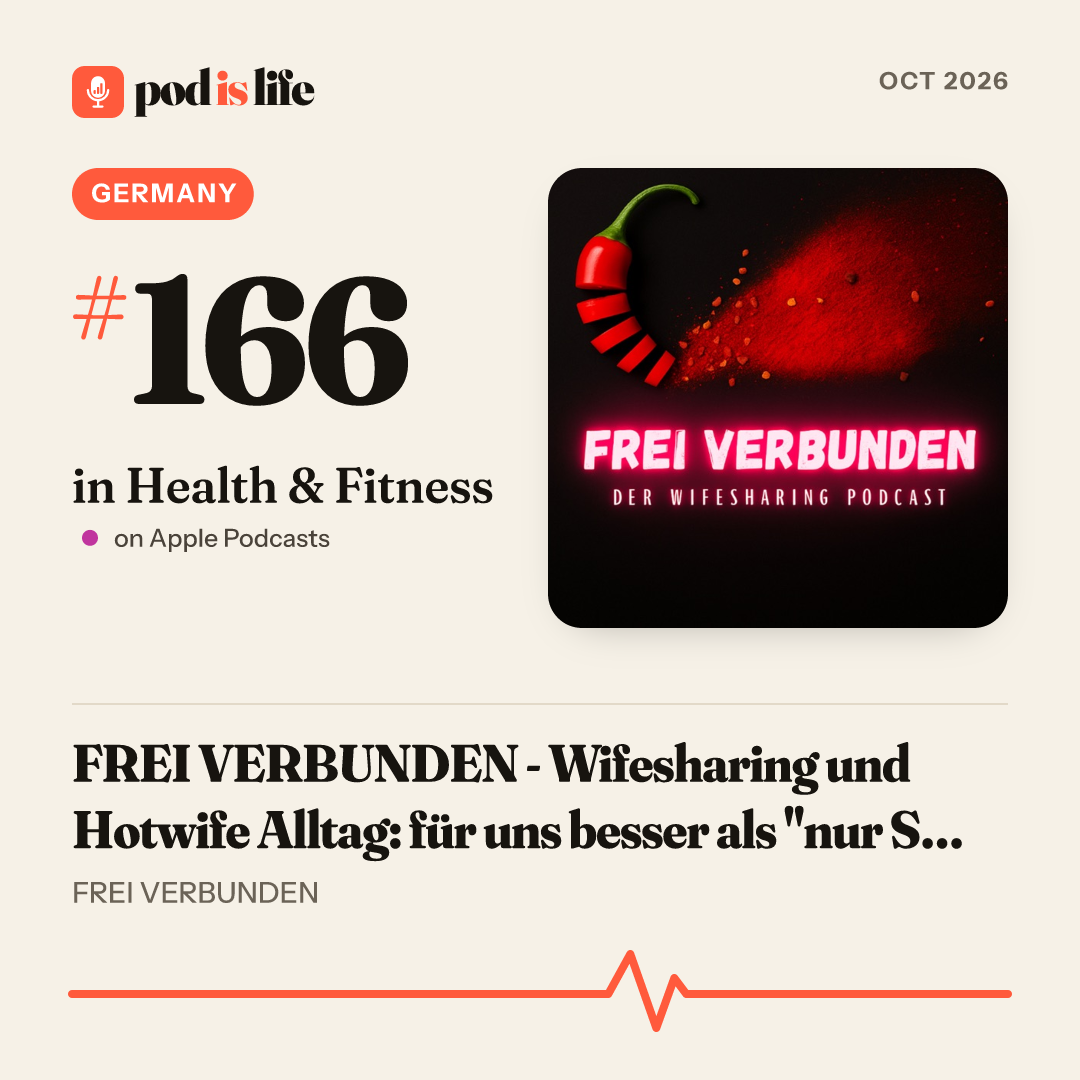 Share card: #166 in Health & Fitness, Germany on Apple Podcasts