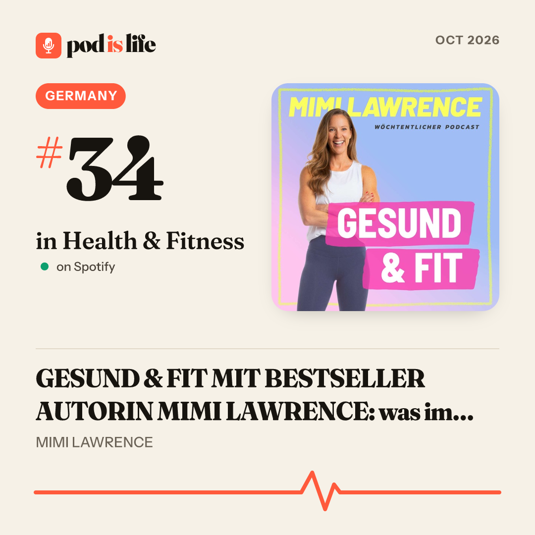 Share card: #34 in Health & Fitness, Germany on Spotify