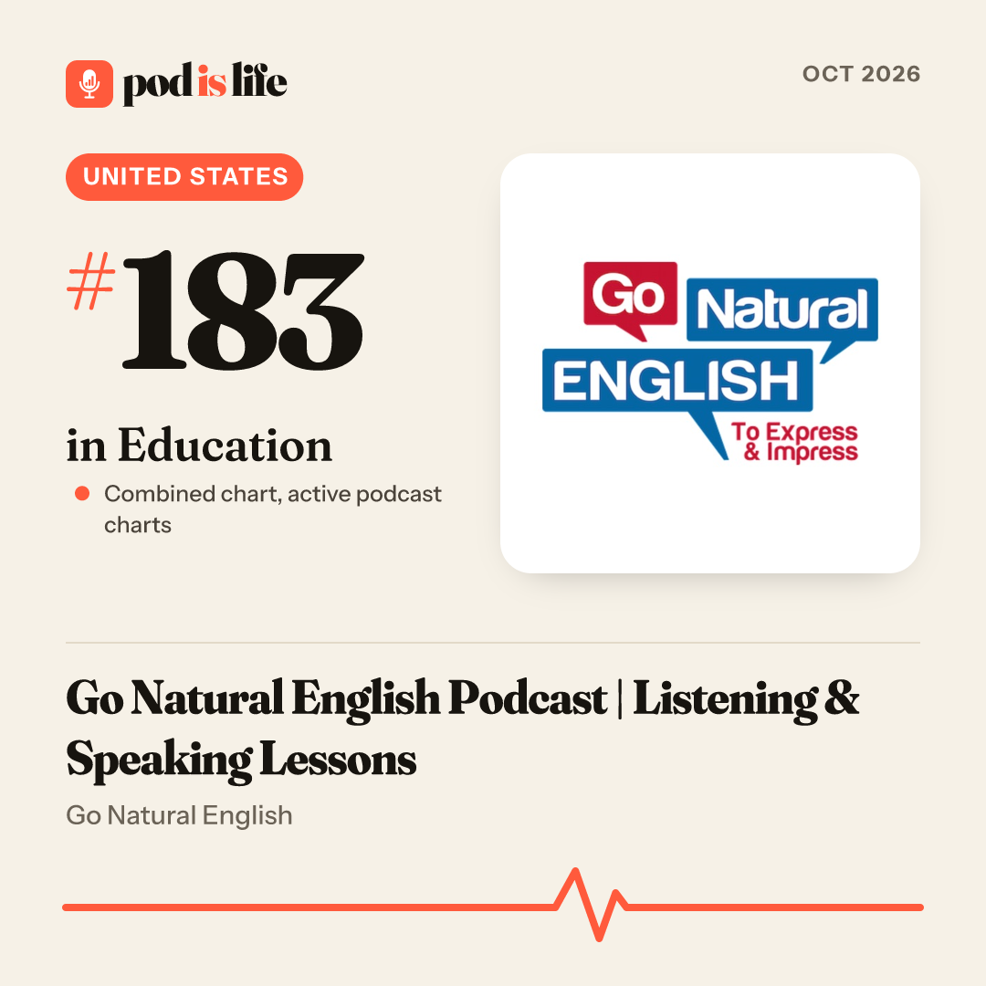 Share card: #147 in Education across the active podcast charts