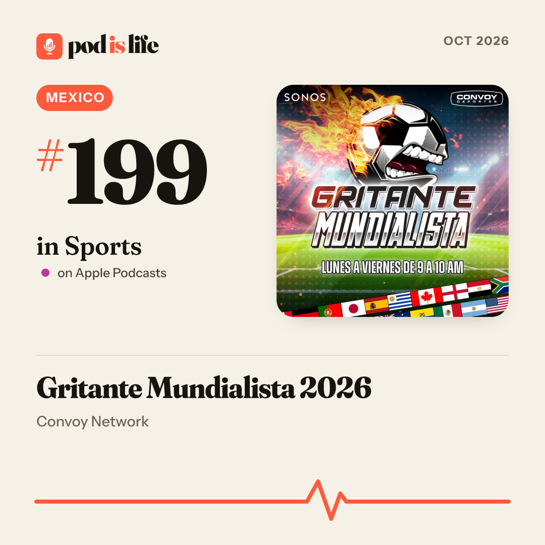 Share card: #199 in Sports, Mexico on Apple Podcasts