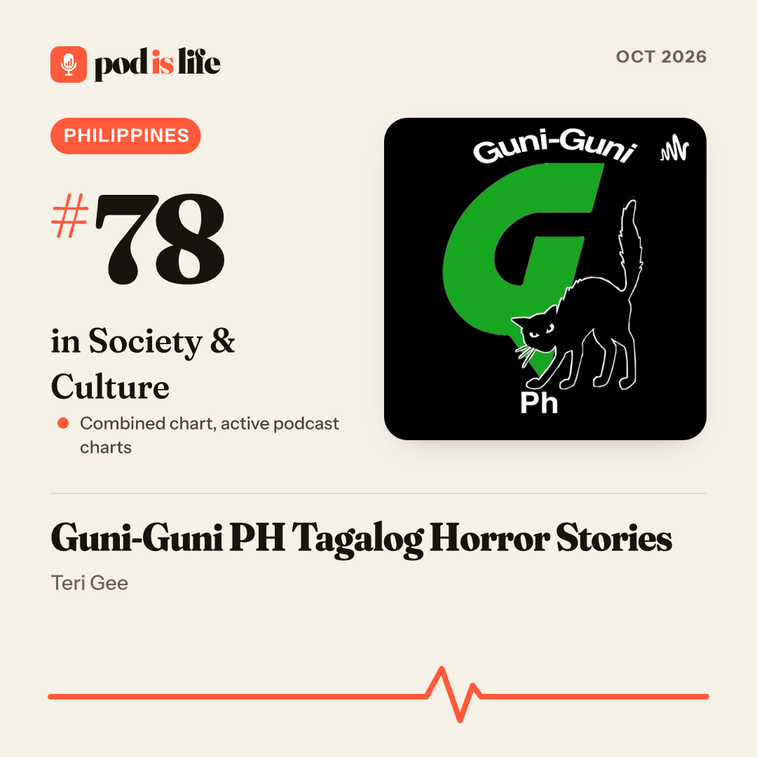 Share card: #78 in Society & Culture, Philippines across the active podcast charts