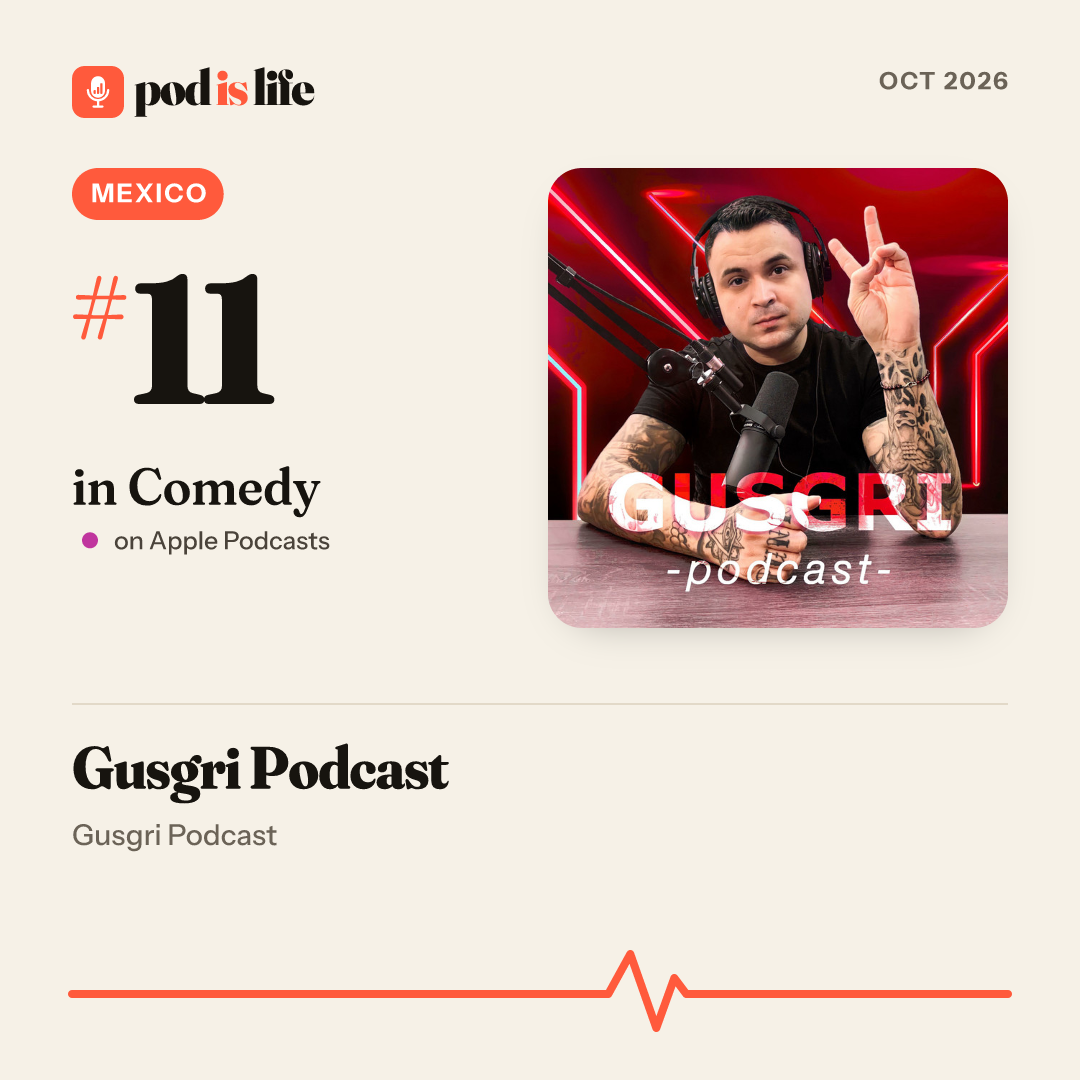 Share card: #11 in Comedy, Mexico on Apple Podcasts