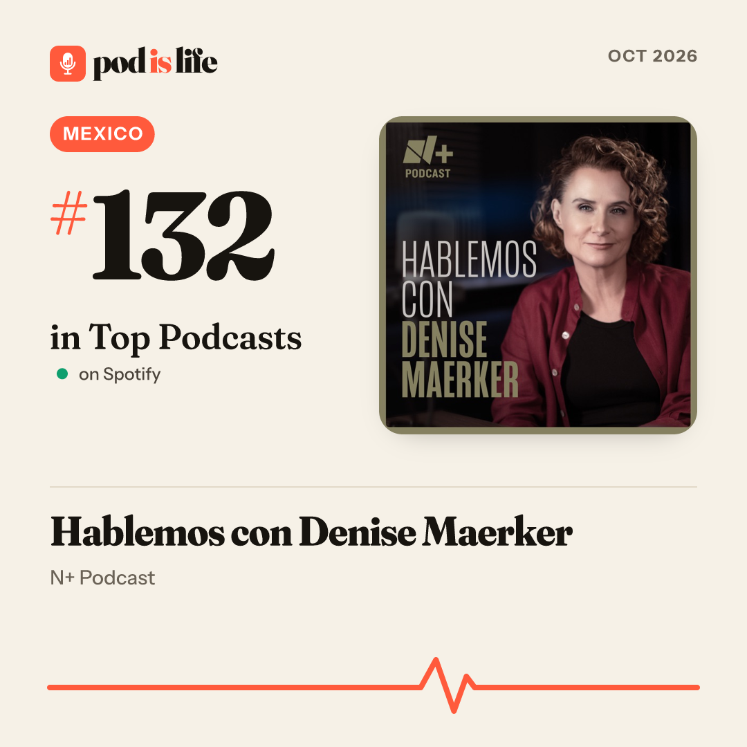 Share card: #132 overall, Mexico on Spotify